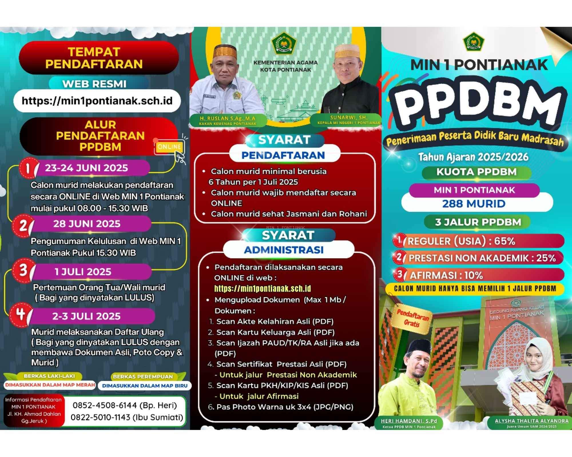 PPDB MIN 1 PONTIANAK TA. 2025/2026